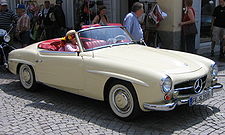 190SL R121 (1955—1963)